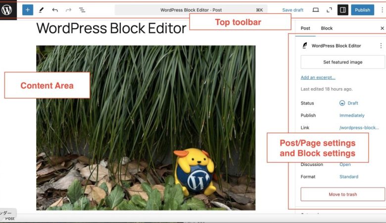 Block Editor vs Classic Editor WordPress: Mana yang Lebih Cocok untuk Anda?